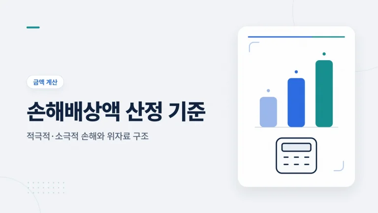 손해배상액 산정 기준